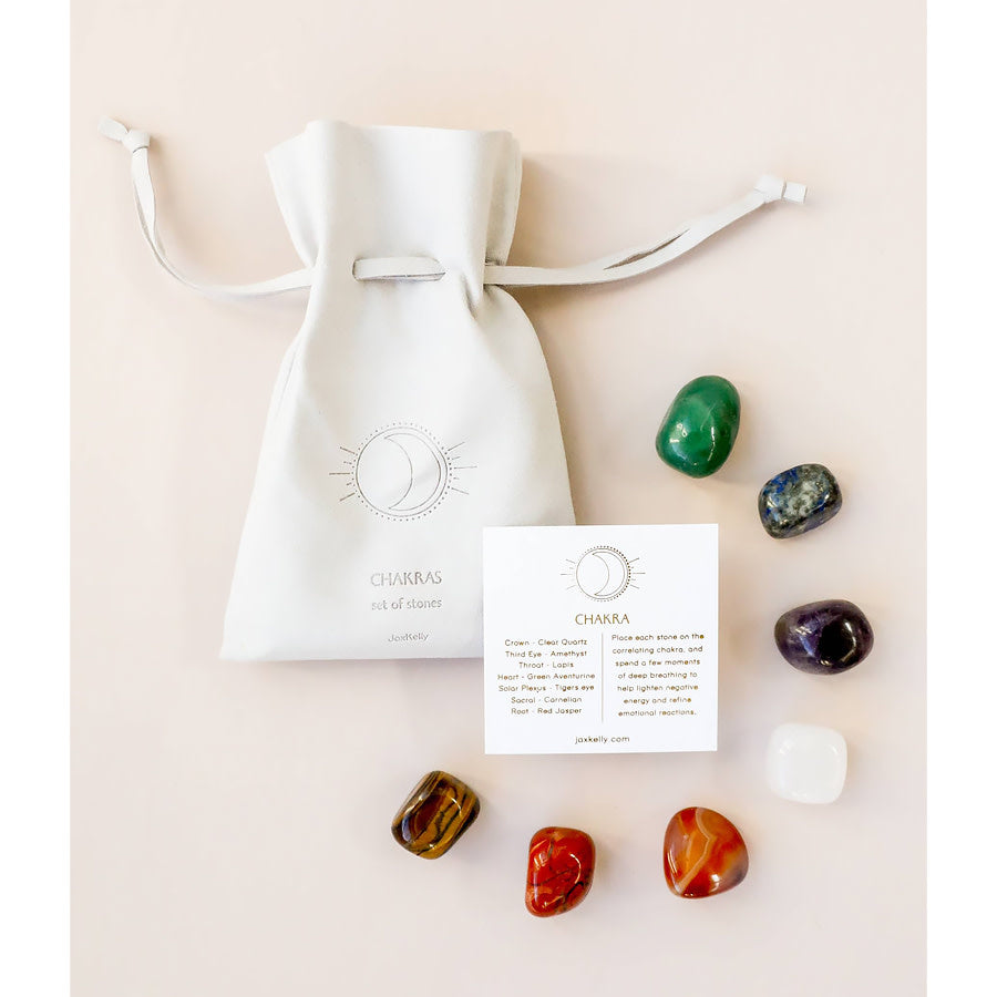 Crystal Kit